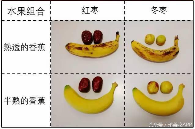 香蕉为什么不能和枣在一起吃（香蕉和枣不能一起吃）(7)