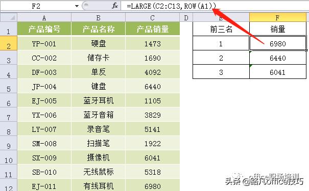 excel 函数large是什么（Excel函数Large和Small你知道多少）(4)