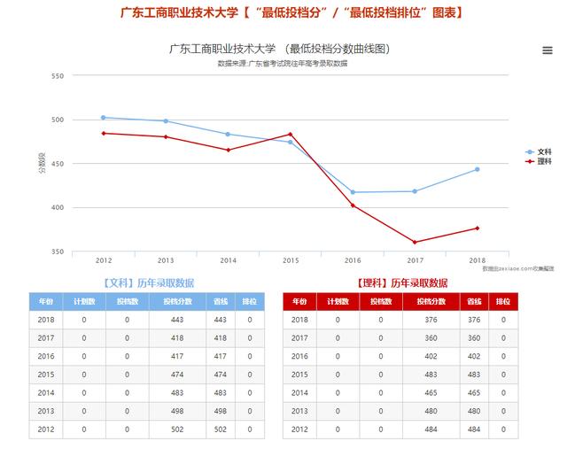 在潮汕上学是一种怎样的体验（去潮汕读大学）(39)