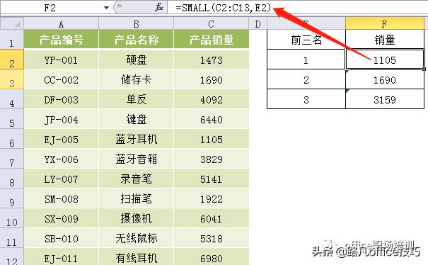 excel 函数large是什么（Excel函数Large和Small你知道多少）(5)