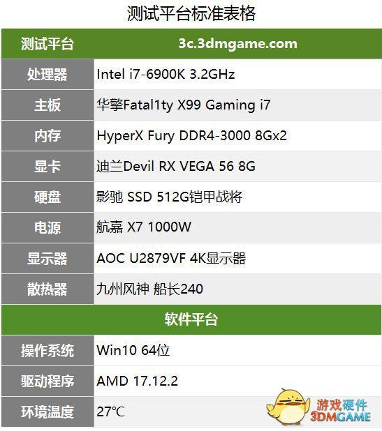 迪兰vega56白金版评测（A卡重生就靠这个了）(13)