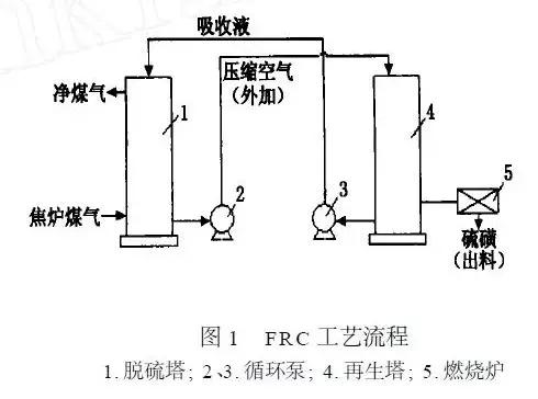 大江大河电视剧时代背景（时代大剧大江大河热播）(7)