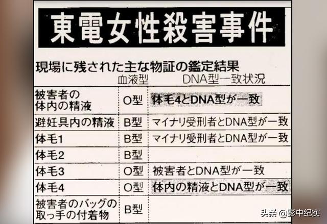 日本女白领的双面人生（日本女子的双面人生）(22)