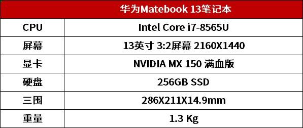 华为13寸笔记本matebook13缺点（屏占比的13英寸轻薄本神器）(8)