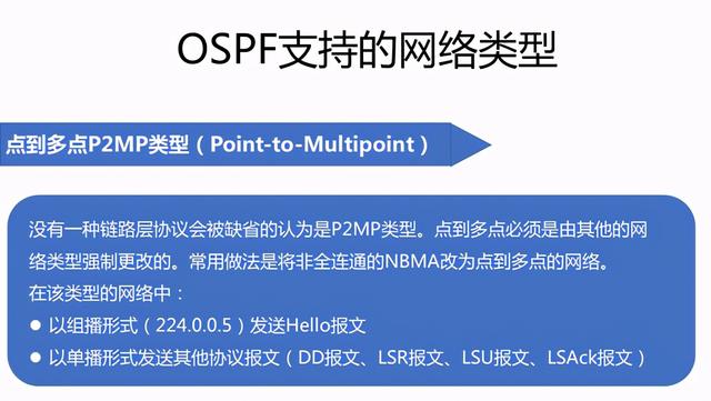 华为路由器静态路由协议（华为路由器动态路由协议OSPF详细及单域配置）(13)