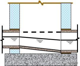 消防水泵安装调试方法（消防水泵的启动方式及检测方法）(7)