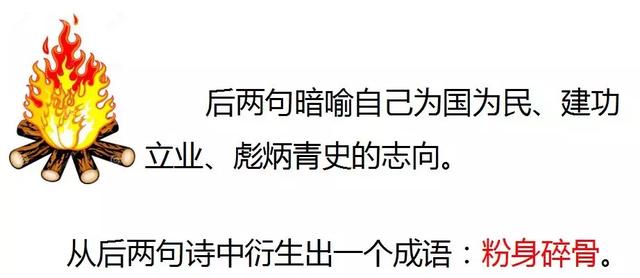 语文六年级下册石灰吟的预习（人教版六年级下册石灰吟竹石知识整理）(10)