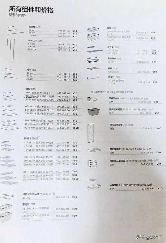 宜家五件单品图解（花了几万块亲自体验）(65)