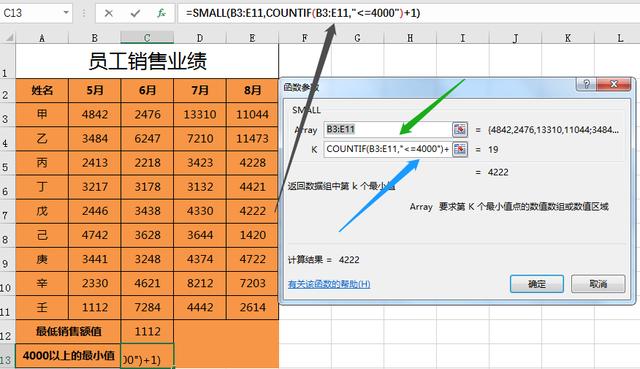 excel中countif公式汇总求和（EXCEL函数公式大全之利用SMALL函数COUNTIF函数提取最小的数据）(7)