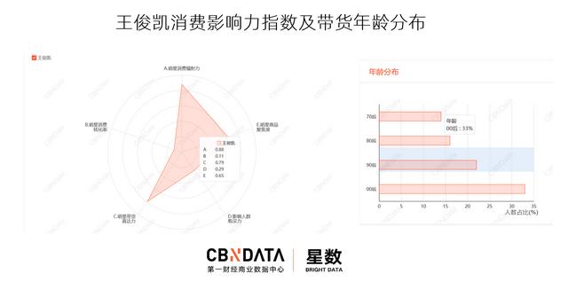 麦当劳易烊千玺千纸鹤（麦当劳我出易烊千玺）(5)