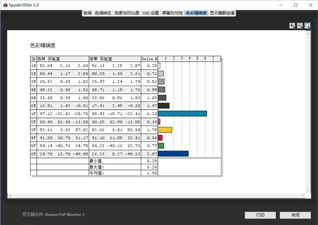 华为13寸笔记本matebook13缺点（屏占比的13英寸轻薄本神器）(4)