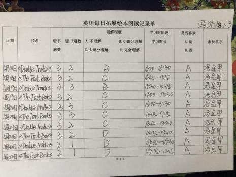 新时代小学特色化办学（文华小学赋予课程全新活力）(22)