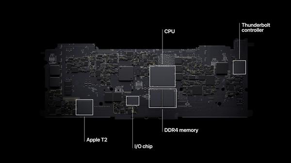 苹果正式发布自研芯片M1 5nm 32核心 彻底放弃Intel（苹果正式发布自研芯片M1）(2)
