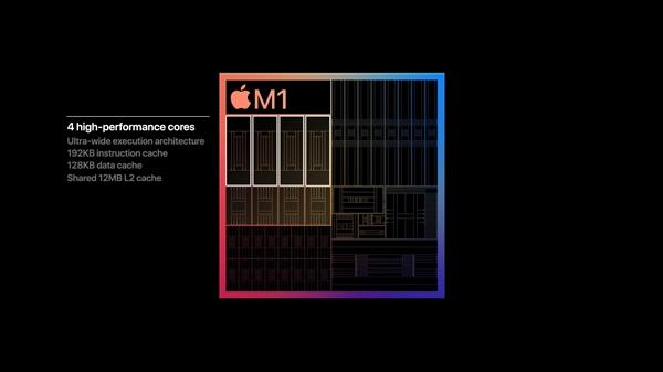 苹果正式发布自研芯片M1 5nm 32核心 彻底放弃Intel（苹果正式发布自研芯片M1）(5)