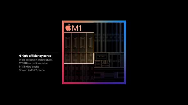 苹果正式发布自研芯片M1 5nm 32核心 彻底放弃Intel（苹果正式发布自研芯片M1）(6)