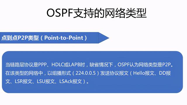 华为路由器静态路由协议（华为路由器动态路由协议OSPF详细及单域配置）(14)