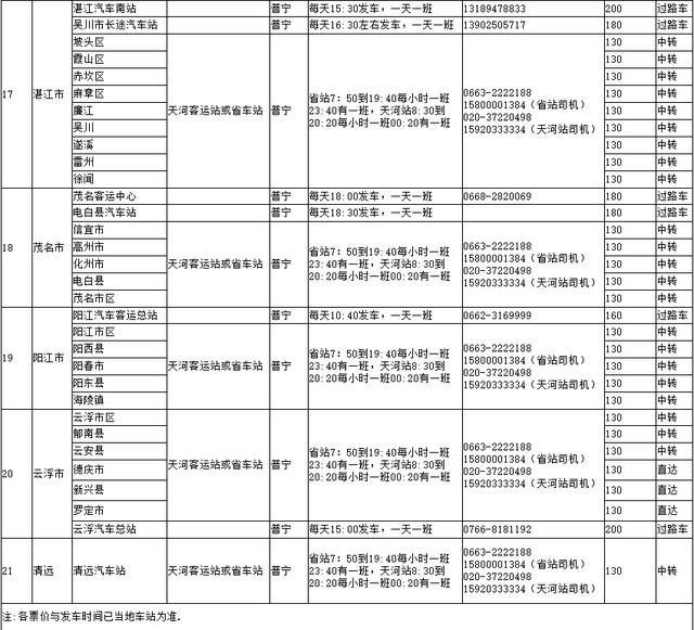 2023潮汕职业技术学院投档最低分（全面了解潮汕职业技术学院）(7)