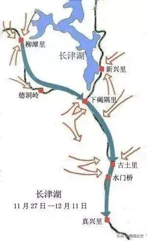 长津湖之水门桥最后谁存活下来了（长津湖之水门桥）(17)