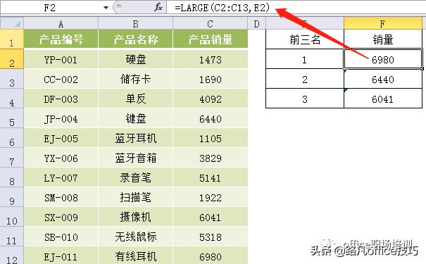 excel 函数large是什么（Excel函数Large和Small你知道多少）(3)