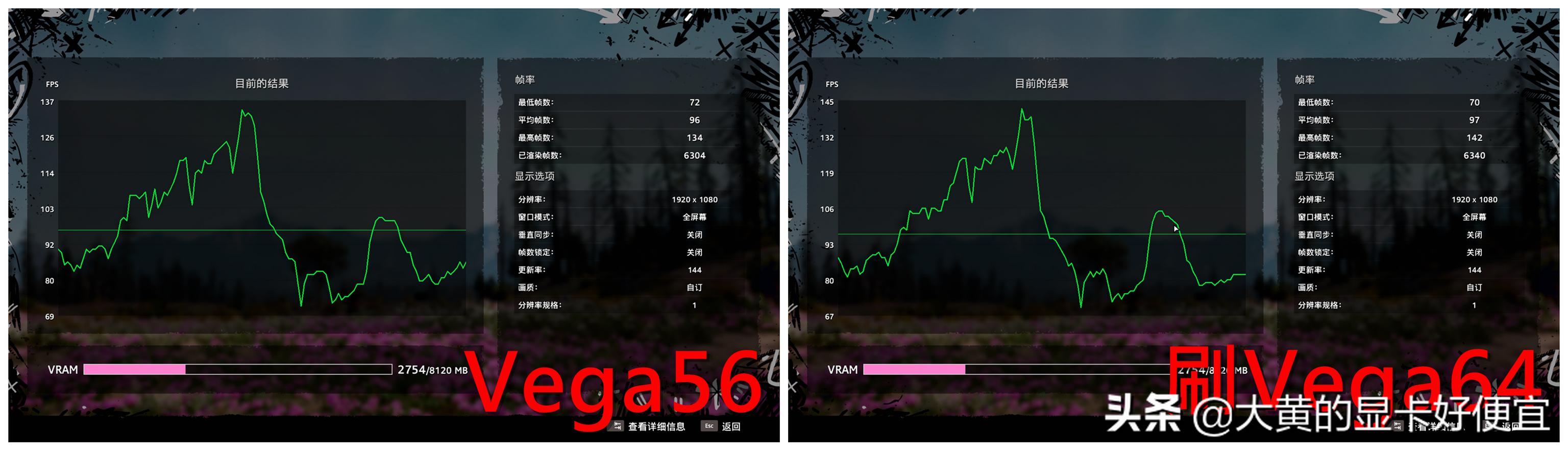 vega56显卡二手价格（二手Vega56入手体验1650的价格1660Ti的性能）(13)