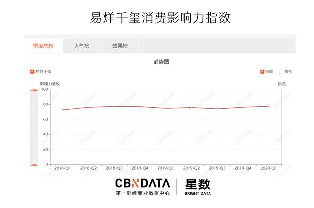 麦当劳易烊千玺千纸鹤（麦当劳我出易烊千玺）(4)