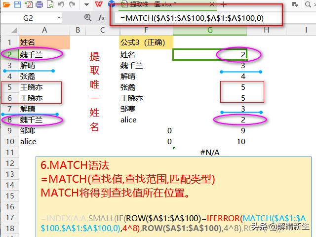 index和match和if函数的使用方法（indexsmallif提取唯一值公式解释）(10)