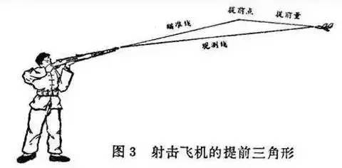 如何给男人打飞机教学图片