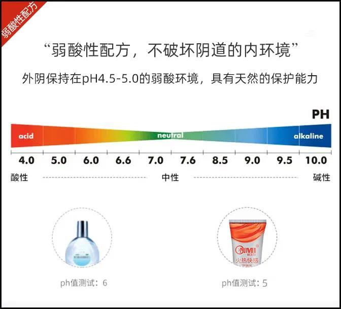 下面干涩不出水是什么原因