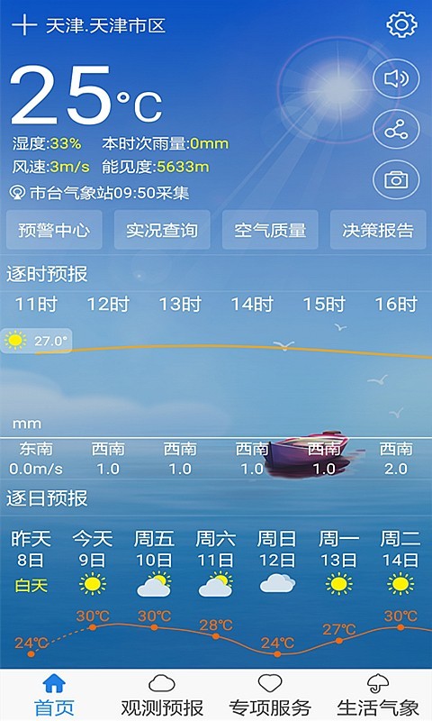 天津天气